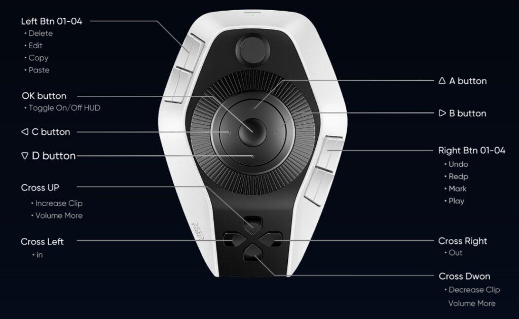 XPPen Pilot Pro 19ボタン