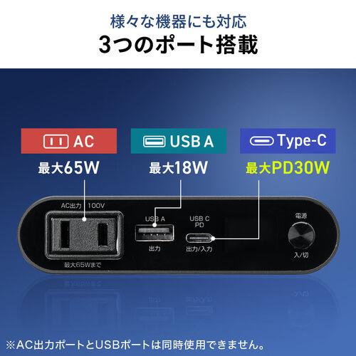 ポート説明