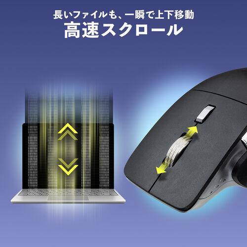 高速スクロール
