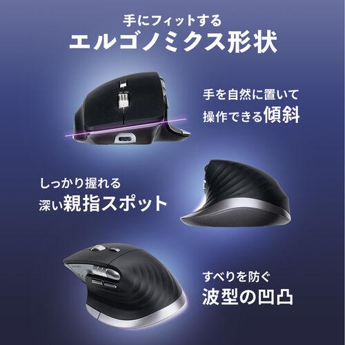 エルゴノミクス計上