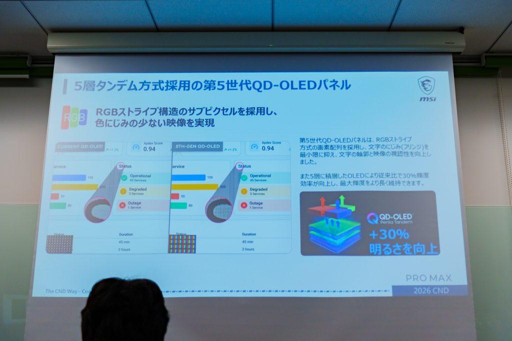 PRO MAX 341QPXW14G