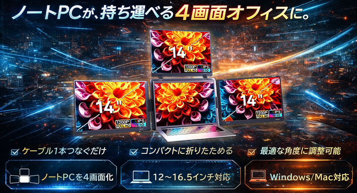 PlayWingsが折りたたみ式トリプルモニター「FOPO S780Pro」発売。Type-C1本で最大4画面・Windows/Mac対応。Makuake3月19日18時公開