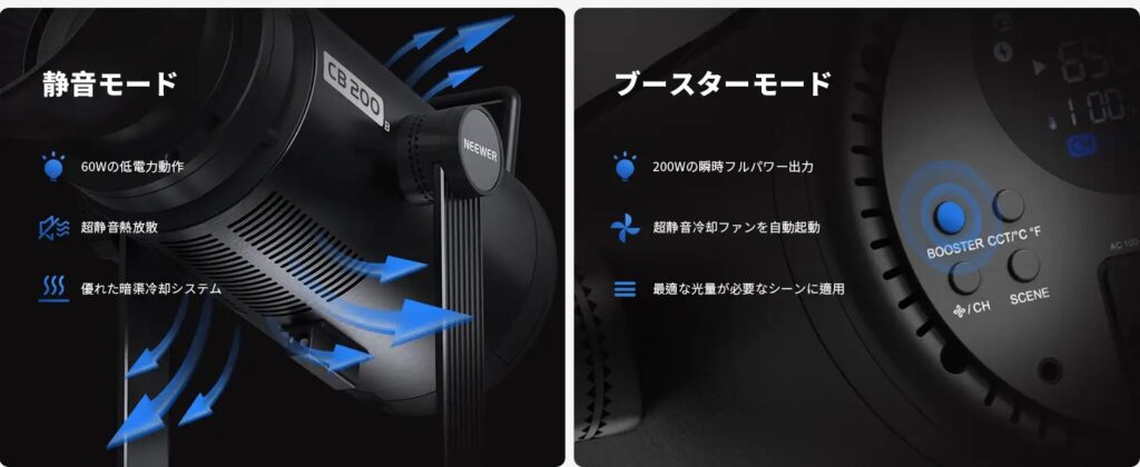 NEEWER、APPリモートコントロール機能に対応したCB200B 200W 二色LED