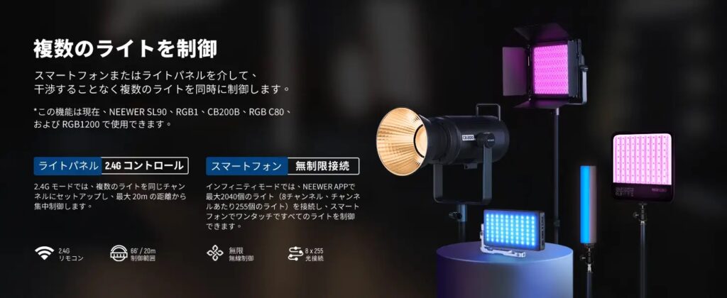 NEEWER、APPリモートコントロール機能に対応したCB200B 200W 二色LED ...