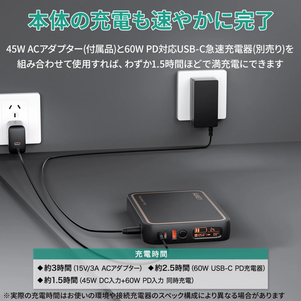 AUKEY PowerStudio™ 100の充電方法