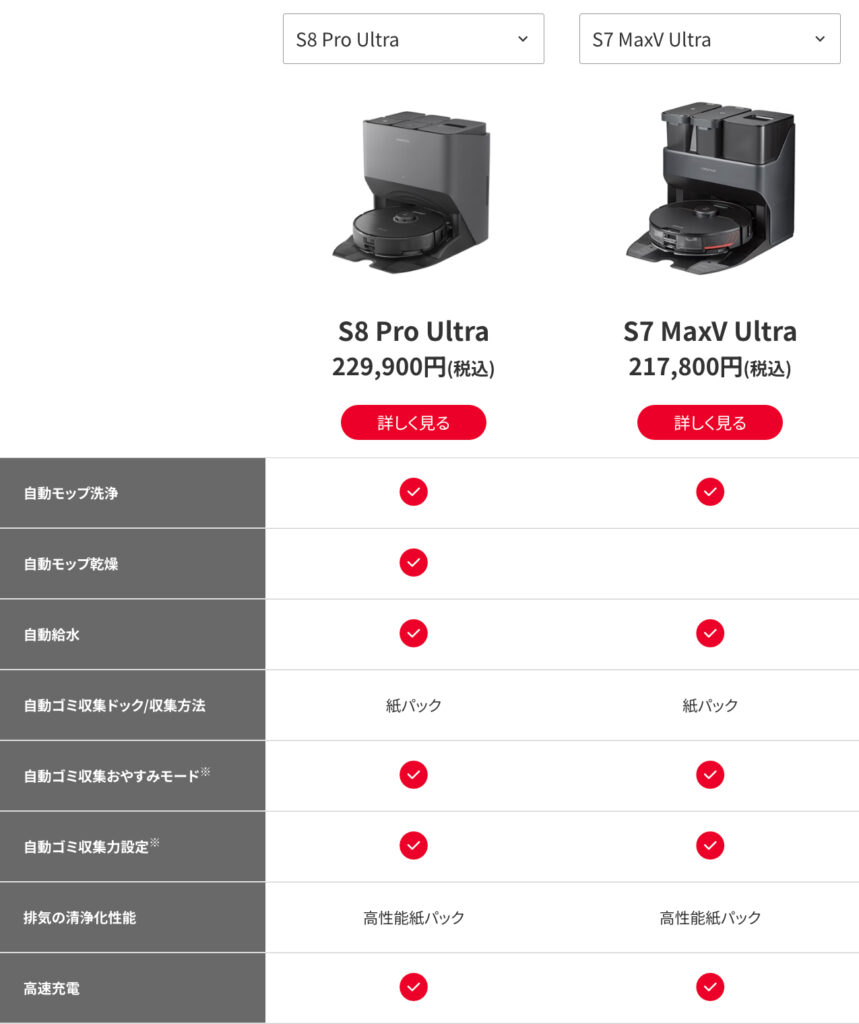 前モデルRoborock S7 MaxV UltraとS8 Pro Ultraの比較　メイン機能