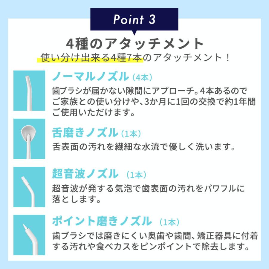 「スマホワイト口腔洗浄器」アタッチメント