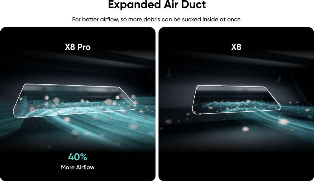 海外で発売されたEufy Clean X8 Pro with Self-Empty Station 吸い込み口が40%大きく