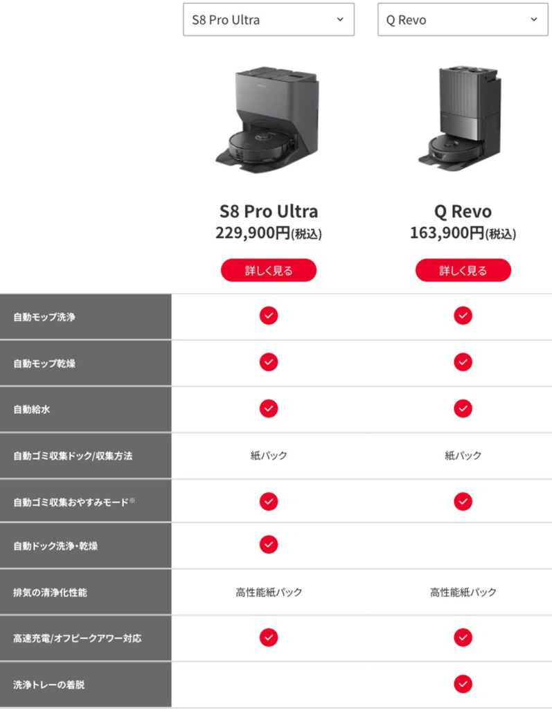 12月8日（金）より発売する「Roborock Q Revo」と「S8 Pro Ultra」の比較表