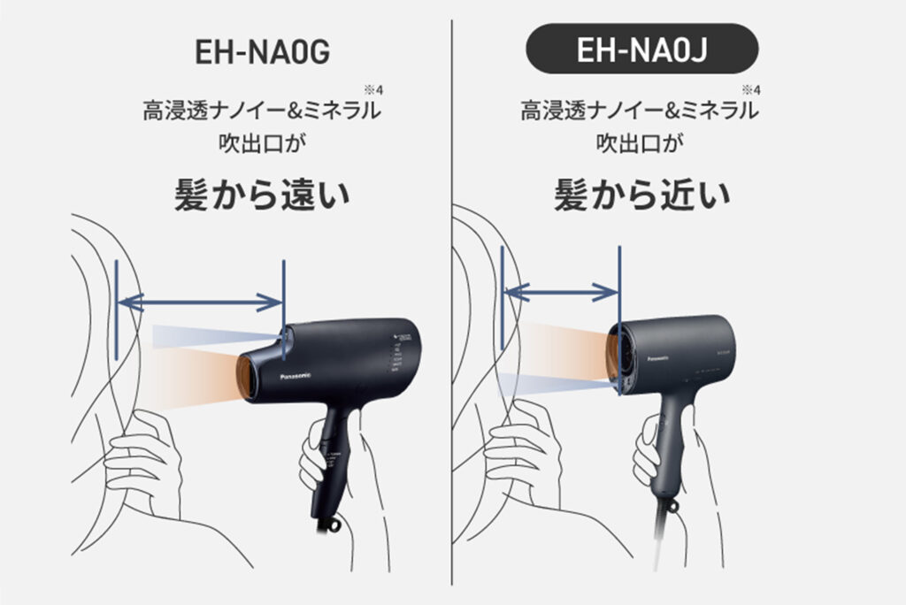 2021年製 PANASONIC パナソニックドライヤー EH-NA0G 19 （ヘアー 