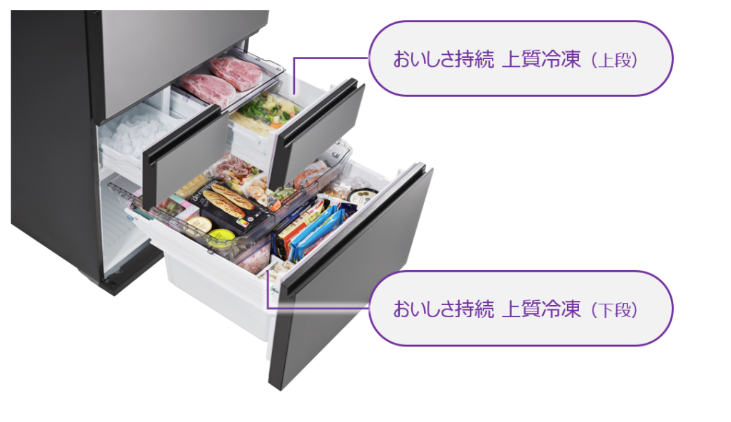 東芝から冷凍冷蔵庫「VEGETAベジータ」のフラッグシップモデル「FZS 