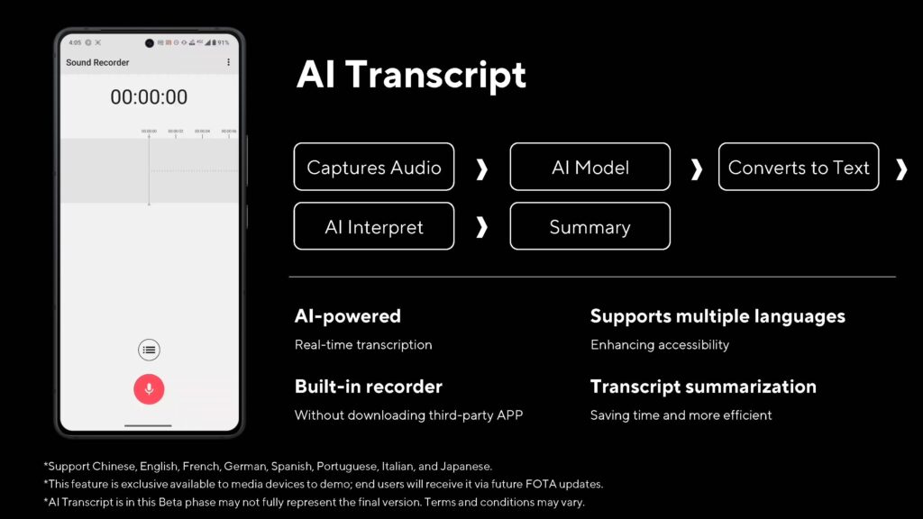 Zenfone_11_Ultra_features_AI Transcript