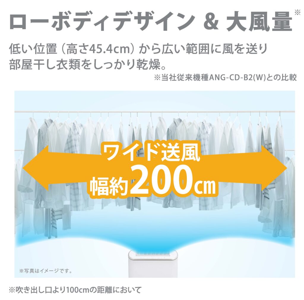 エディオン「e angle Wセンサー衣類乾燥除湿機（ANG-CD-C2-W）」で部屋 