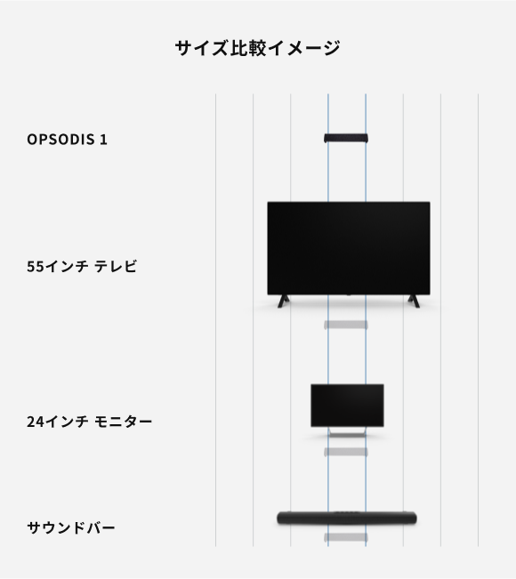 OPSODIS1_04