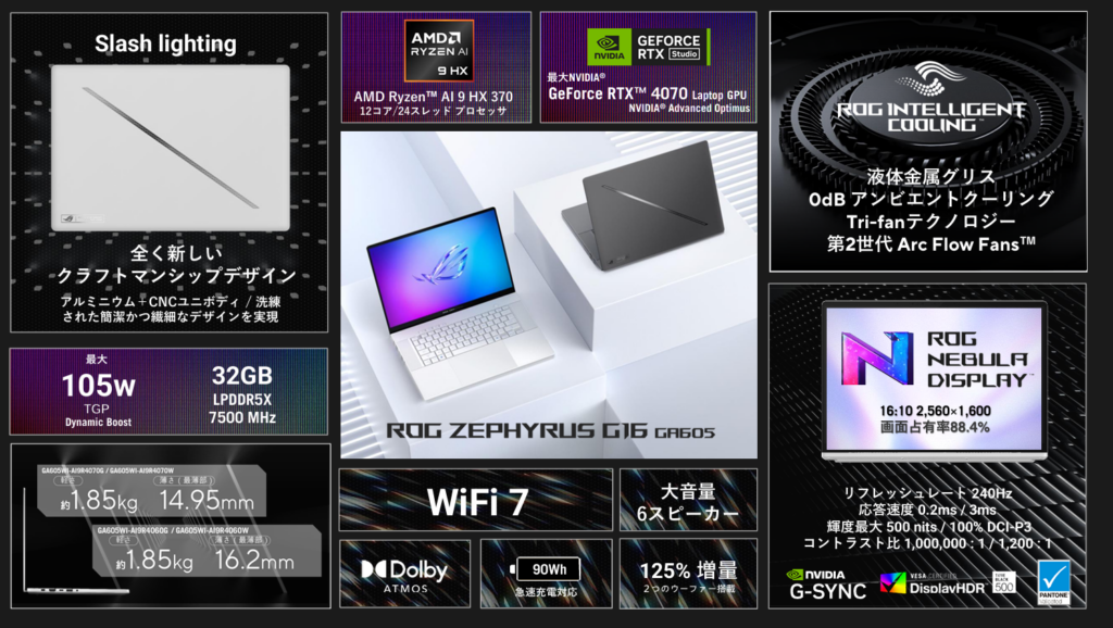 ROG-Zephyrus-G16-AMD_ (1)