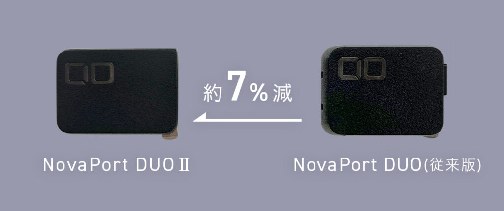 NovaPort-DUOⅡ45W_03