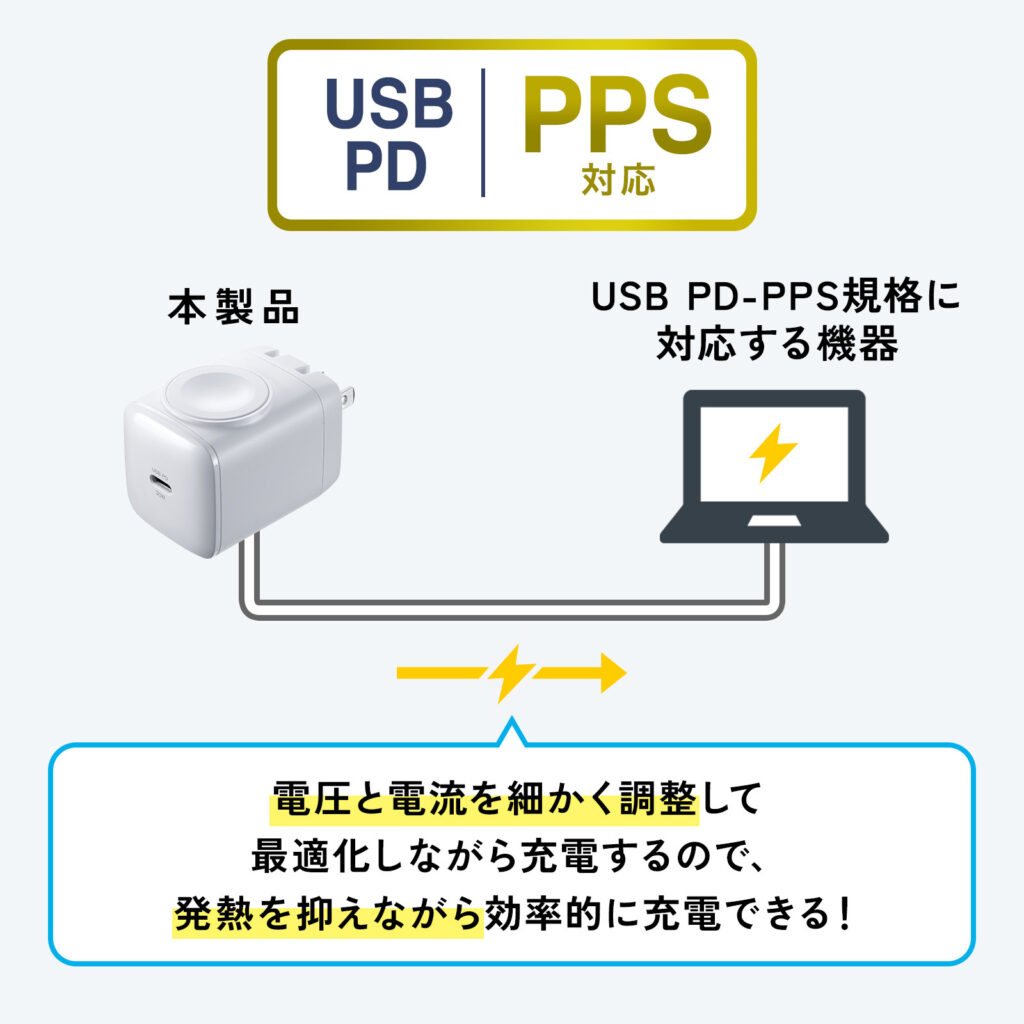 ACA-PD101_03