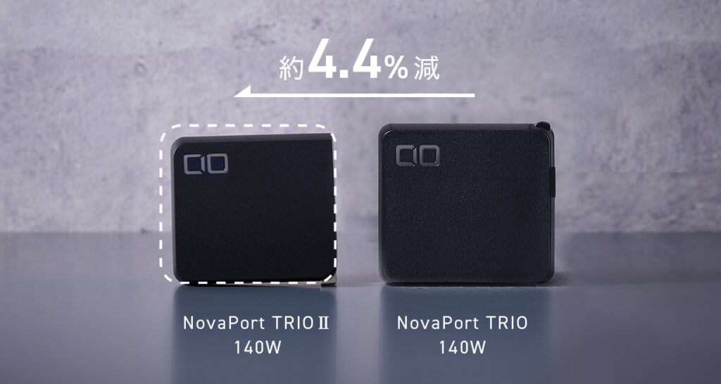 「NovaPort TRIOⅡ 140W」と「NovaPort TRIO 140W」のサイズ感比較