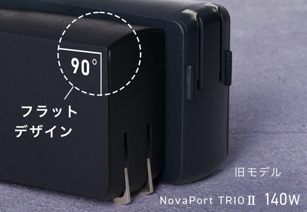 「NovaPort TRIOⅡ 140W」と「NovaPort TRIO 140W」の形状比較