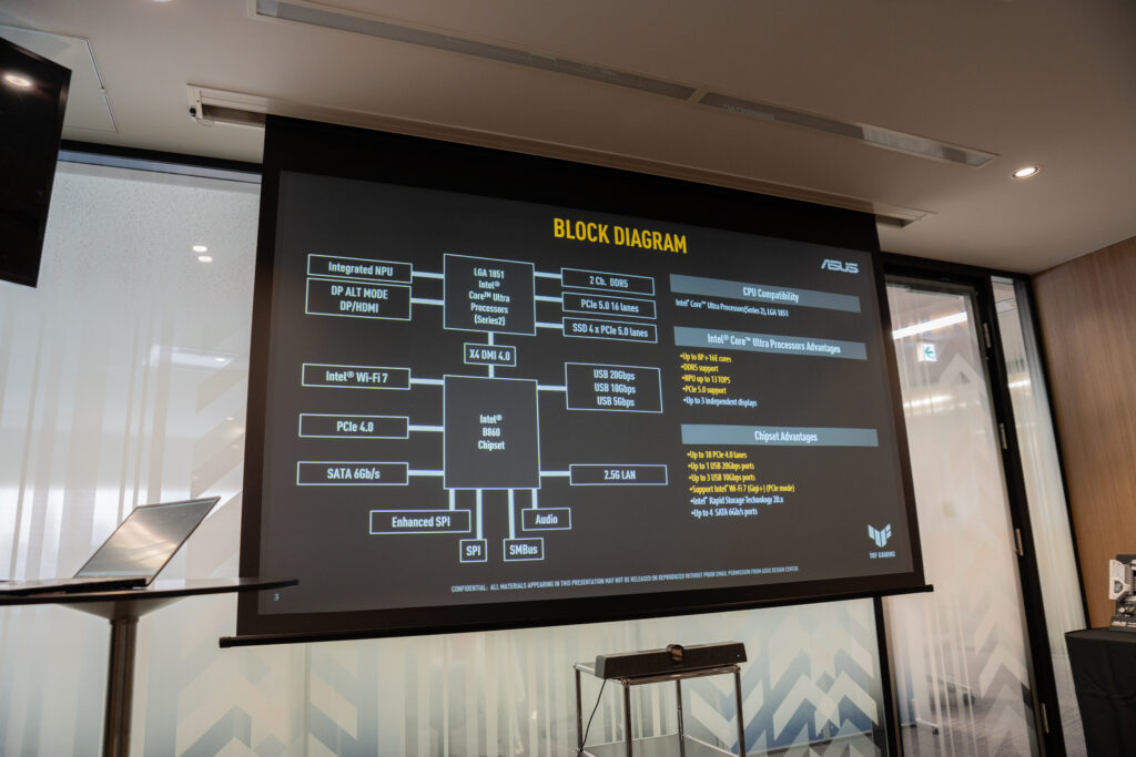 Intel_B860_block-diagram