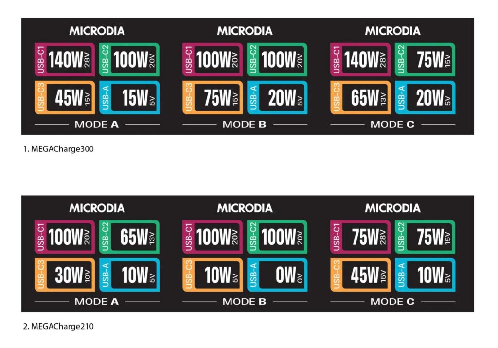 megacharge300w_02