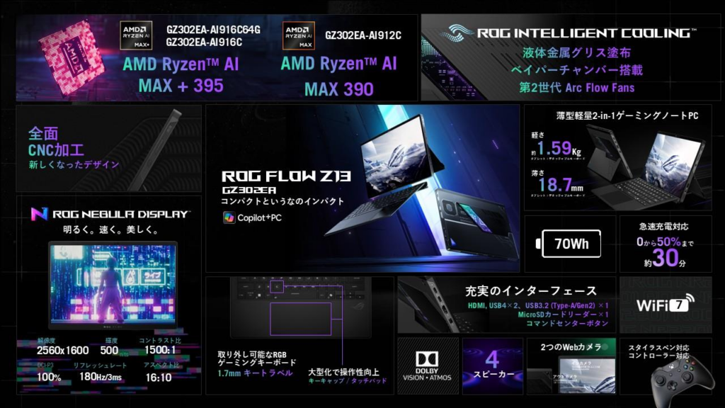 ROG Flow Z13_03