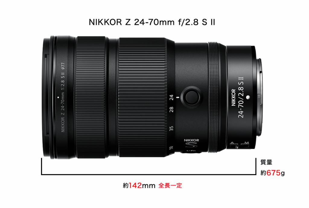 NIKKOR Z_01