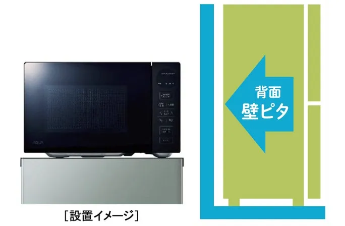 電子レンジの設置イメージ図。背面は壁にぴったりと設置できることを示している。