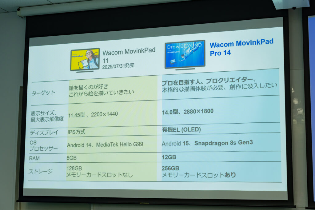 Wacom-MovinkPad-Pro-14_03