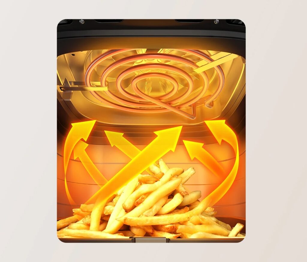 Xiaomi air flyer　ハイパワーで48%短縮