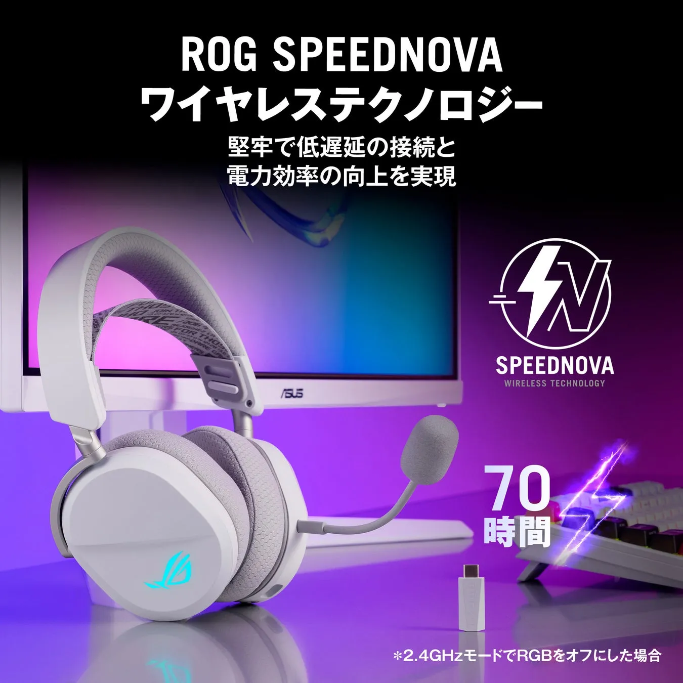ROG SpeedNovaワイヤレス技術