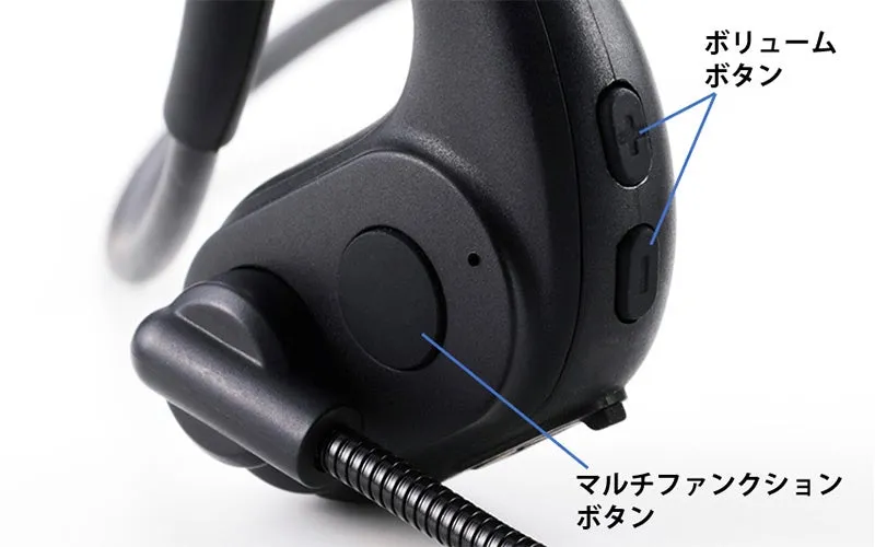 ボリュームボタン, マルチファンクションボタン