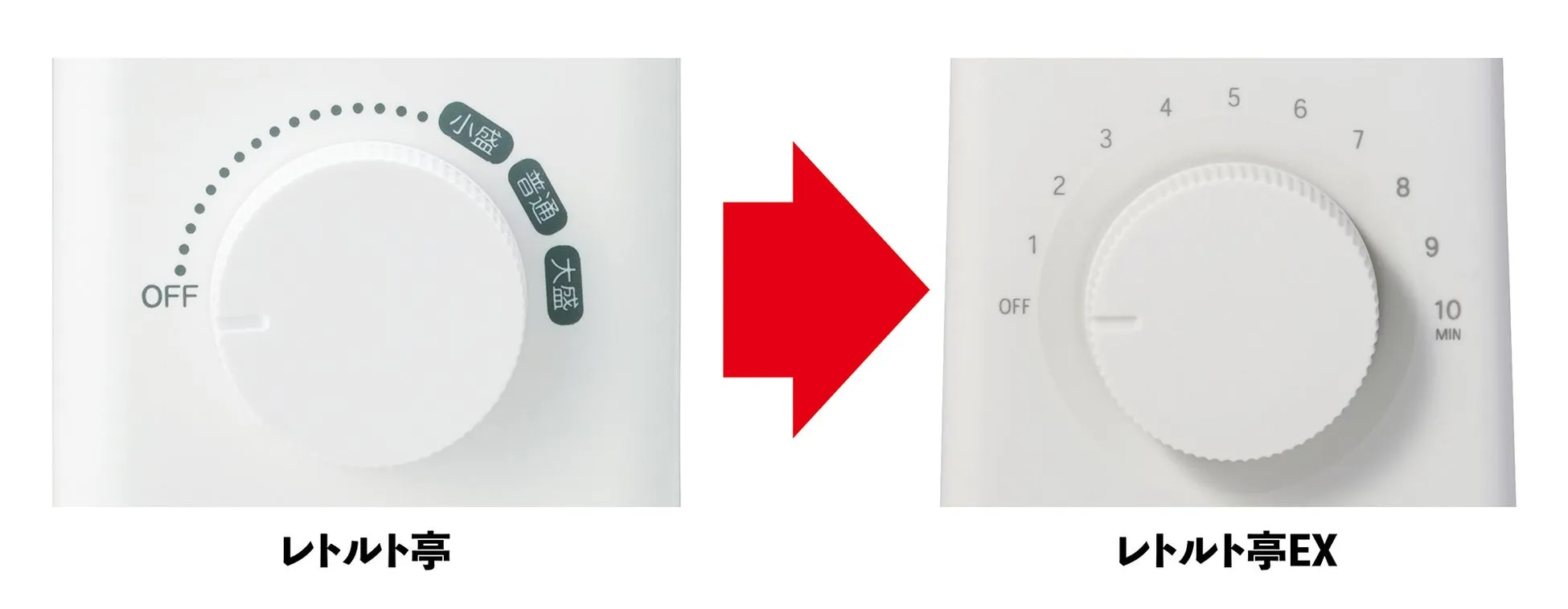 レトルト亭のダイヤルとレトルト亭EXのダイヤルの比較画像。ダイヤルはOFFから始まり、様々な設定を示している。