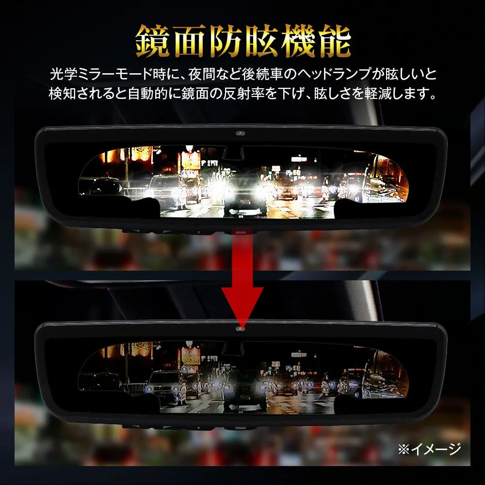 バックミラーの眩しさ軽減機能を紹介する画像。夜間など後続車のヘッドライトが眩しい場合に、自動的に鏡面の反射率を下げて眩しさを軽減する機能を示しています。