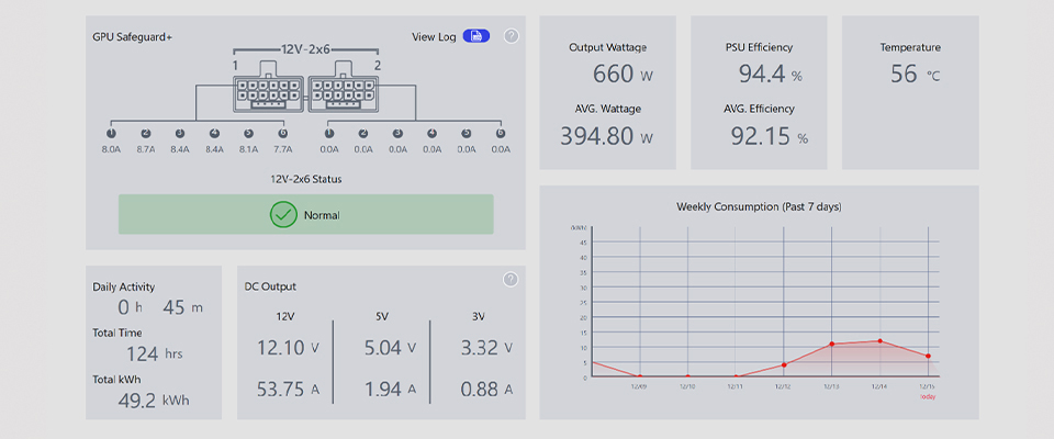 MSI公式：GAMING INTELLIGENCEによるリアルタイム監視の様子