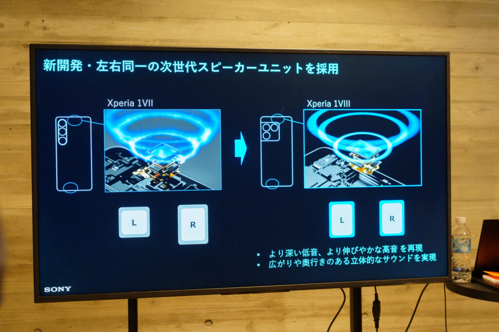 スピーカーユニットについて
