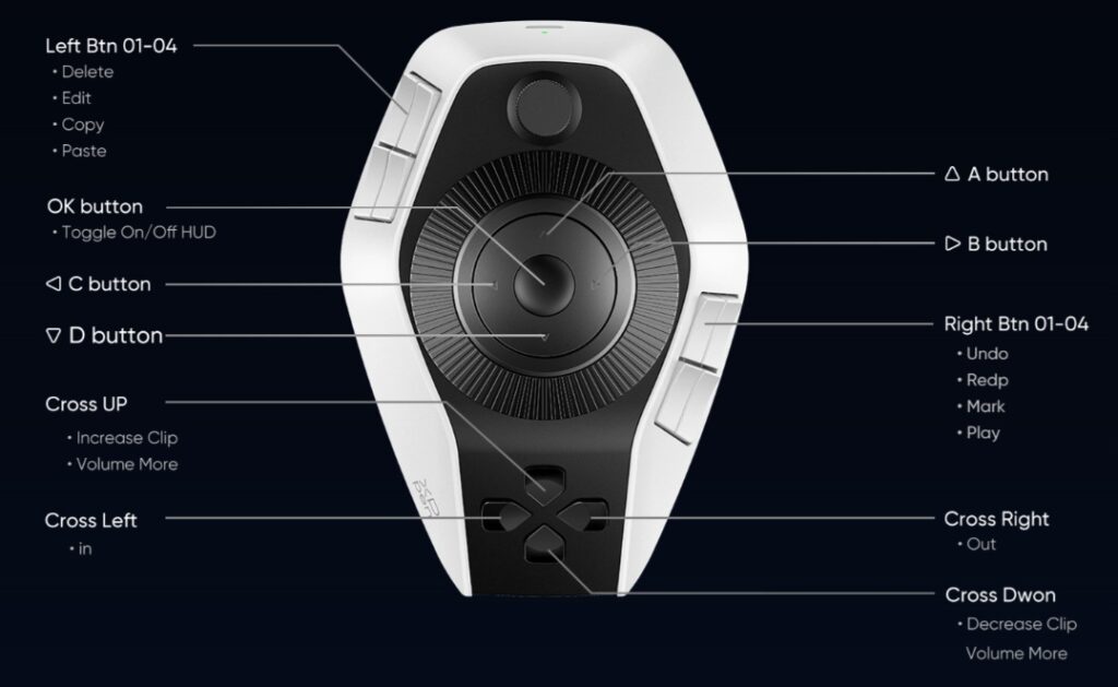 XPPen Pilot Pro 19ボタン