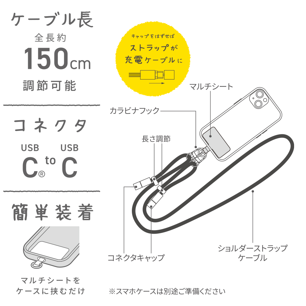 ケーブル概要