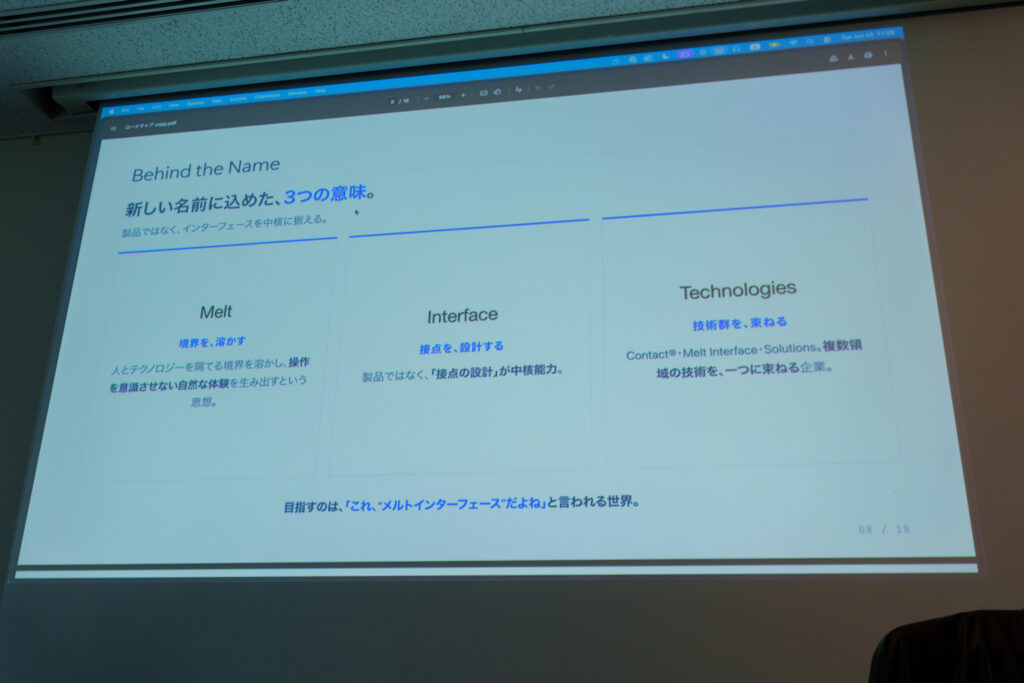 Melt Interface Technologies株式会社の由来