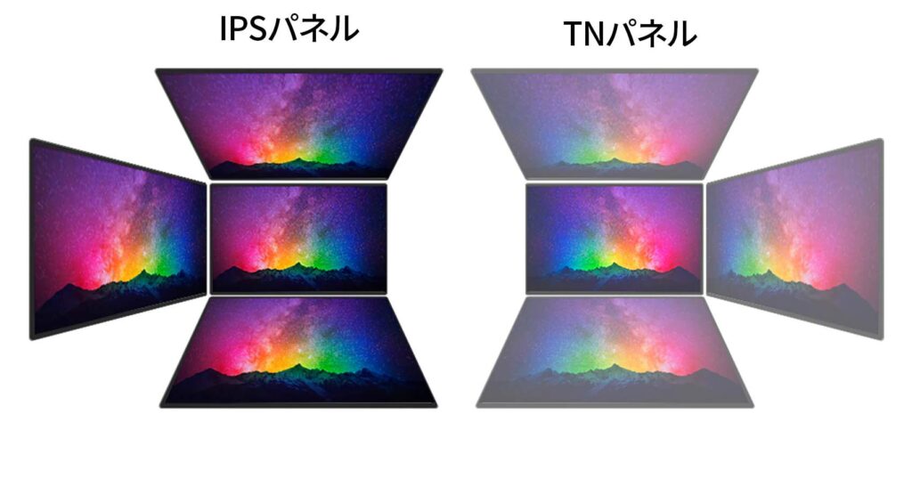 IPSパネルイメージ