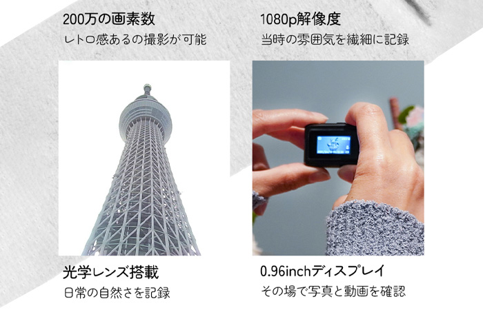 Rough_Mini_Camera 画質概要
