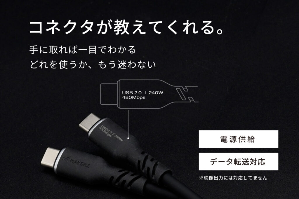 コネクタの対応規格印字
