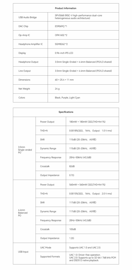 Cayin RU3製品スペック一覧