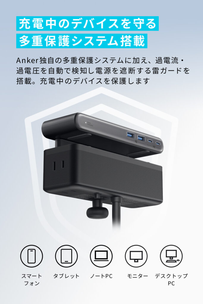 保護システム