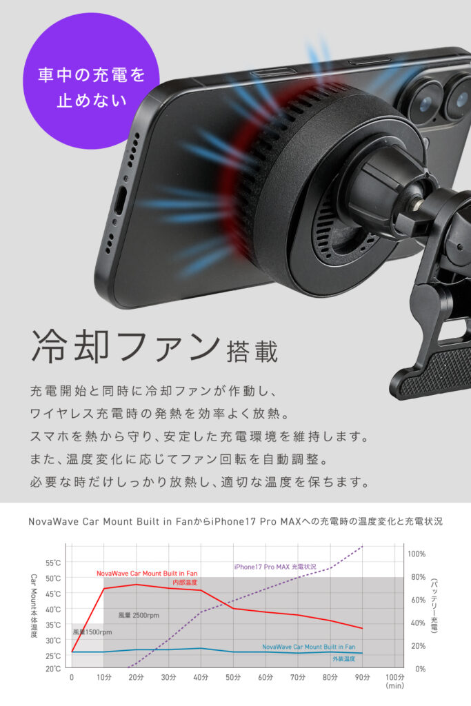 冷却ファンのイメージ画像