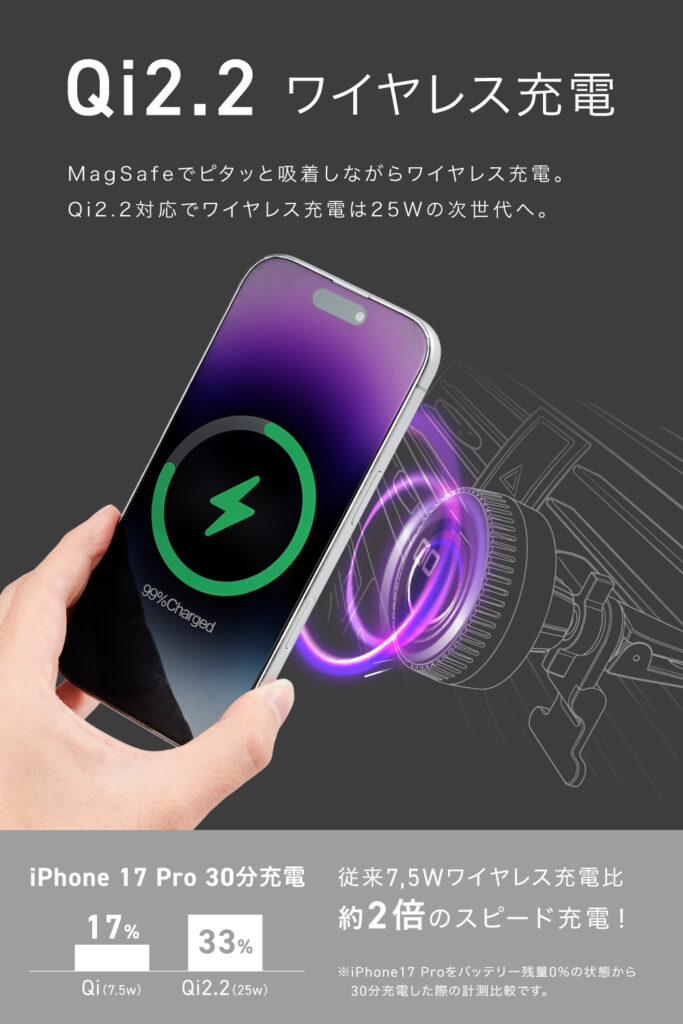 ワイヤレス充電のイメージ画像