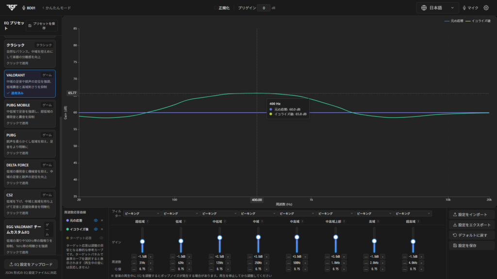 イコライザーの調整
