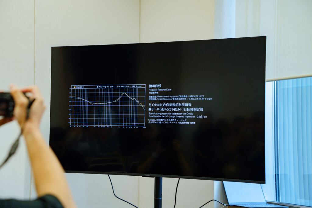 周波数特性から低域強めの製品かと思いきや、非常にバランスの取れた音作りがされていた。